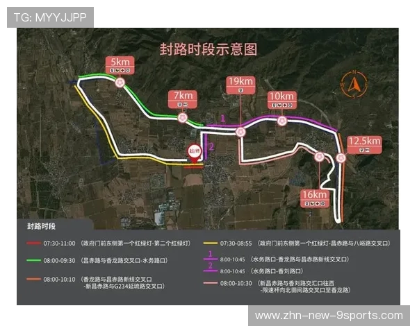 世界马拉松赛事补给站智能管理第7批试点成果通告，马拉松补给线